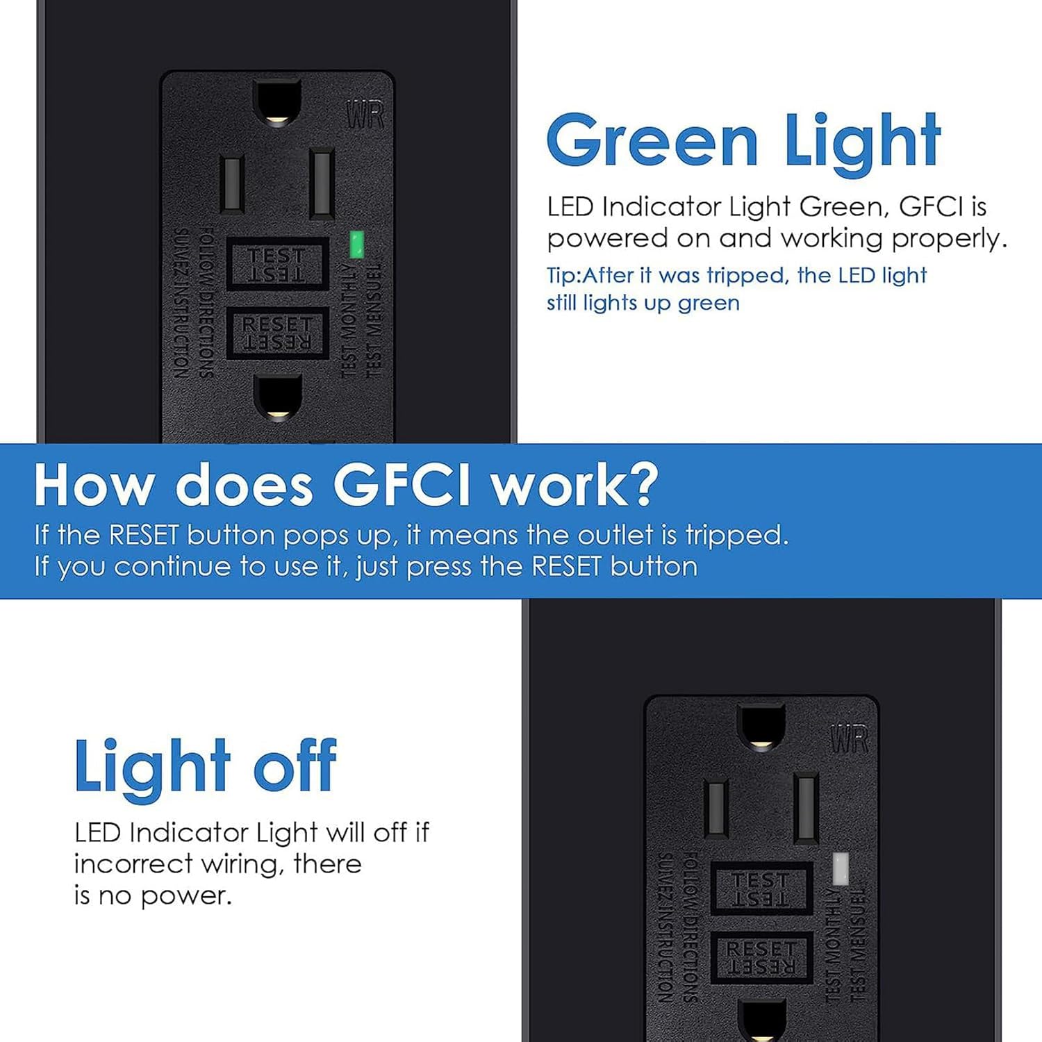 gfci outlet receptacle with led indicator 15 amp 125 volt wallplate and gfci outlet receptacle with led indicator 15 amp 125 volt wallplate and