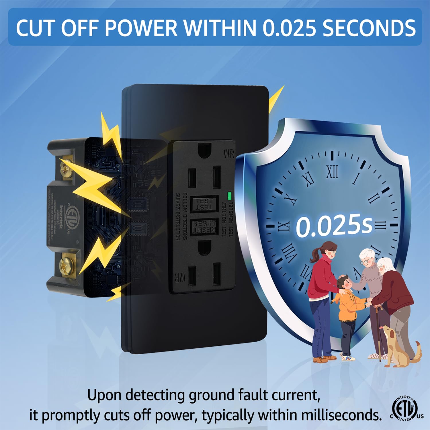 gfci outlet receptacle with led indicator 15 amp 125 volt wallplate and gfci outlet receptacle with led indicator 15 amp 125 volt wallplate and